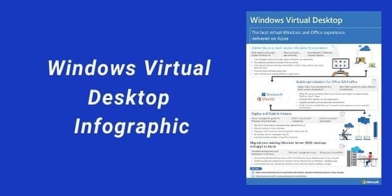 WVD-Infographic